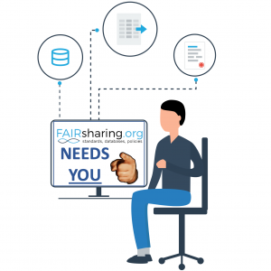 FAIRsharing feedback on Data Repository Selection