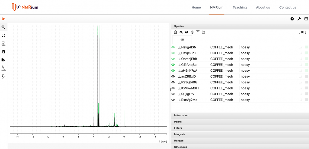 interactive coffee dataset example