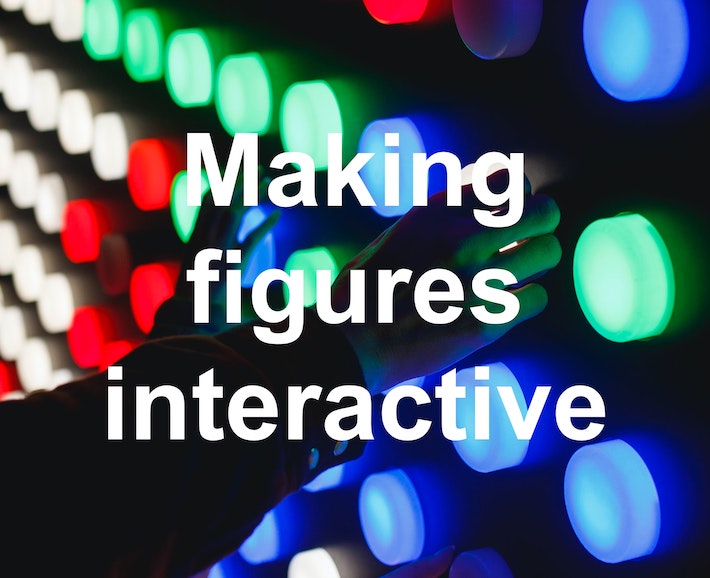 interactive figures